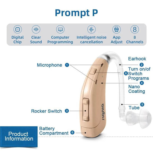 Signia PROMPT P